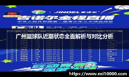 广州篮球队近期状态全面解析与对比分析