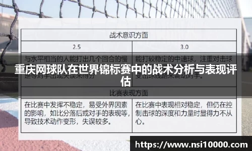 重庆网球队在世界锦标赛中的战术分析与表现评估